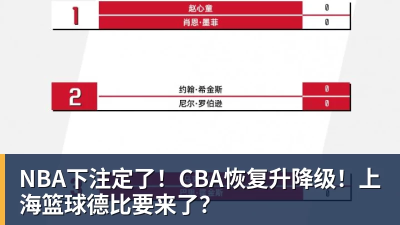 NBA下注定了！CBA恢复升降级！上海篮球德比要来了？